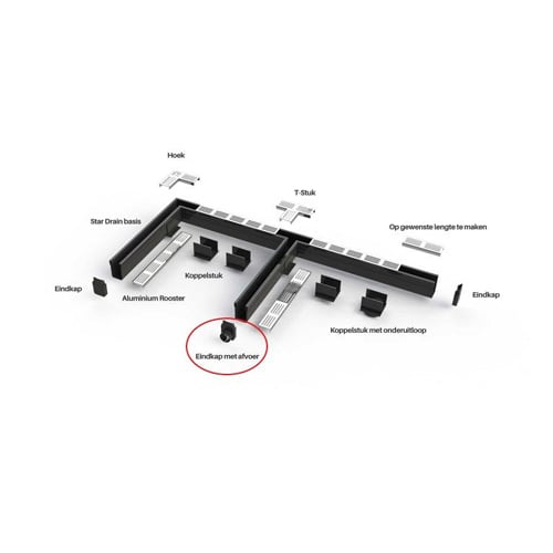 Aquadrain Afvoergoot Eindstuk met 50 mm Afvoer 65/10 cm - Kijlstra