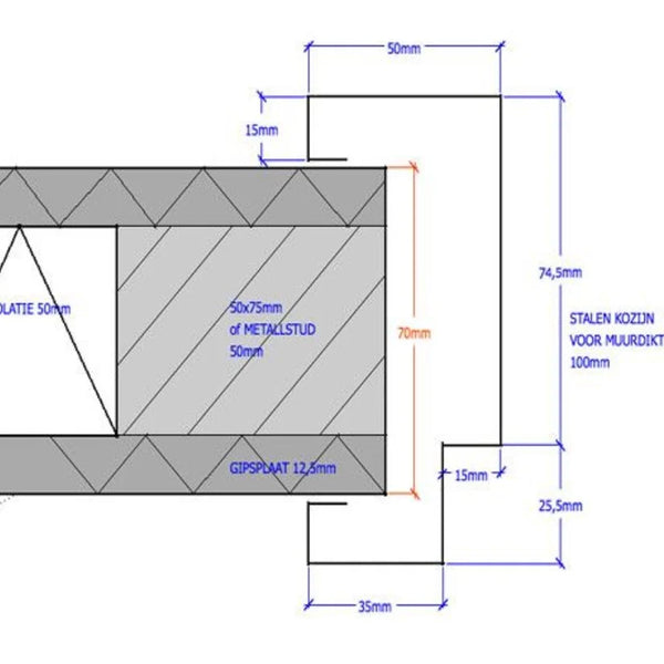 Berkvens® Berdo stalen deurkozijn 70 mm opdek - 2015 mm reinwit (incl. dorpel) 1