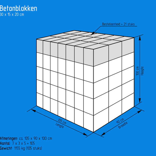 Betonblokken 30x15x20cm