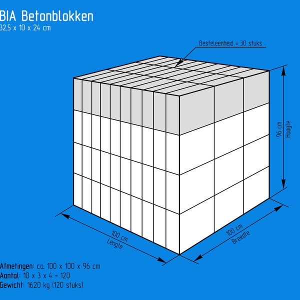 BIA Betonblokken 32_5x10x24cm