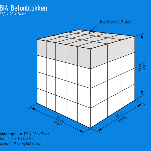 BIA Betonblokken 32_5x20x24cm (1)