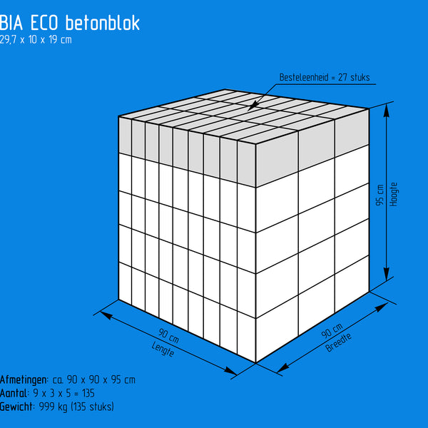 BIA ECO betonblok 29_7x10x19cm