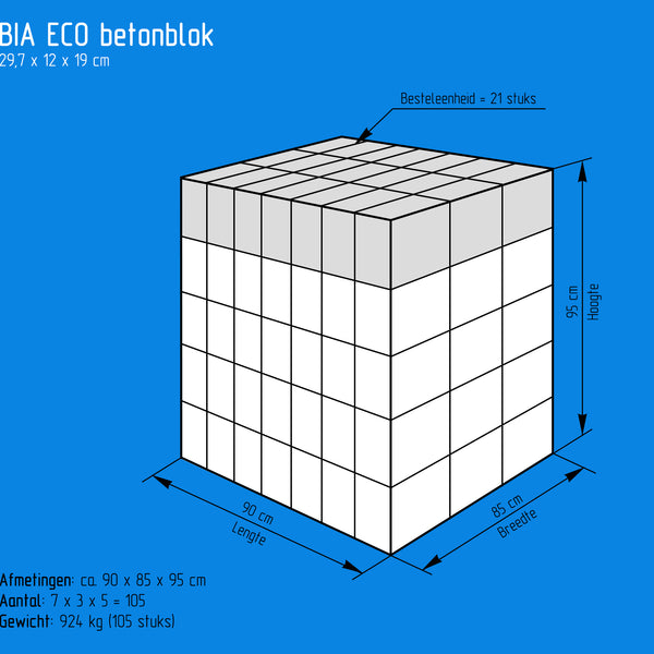 BIA ECO betonblok 29_7x12x19cm (1)