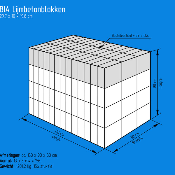 BIA Lijmbetonblokken 29_7x10x19_8cm (2)