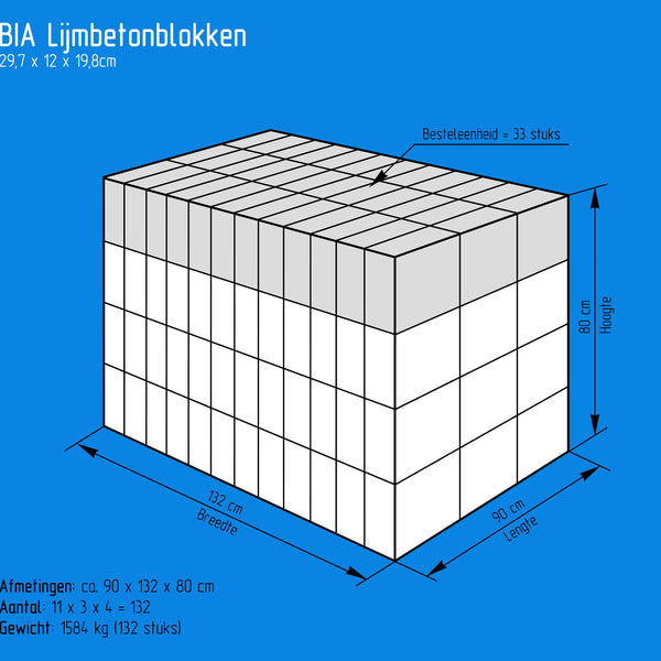 BIA Lijmbetonblokken 29_7x12x19_8cm (1)