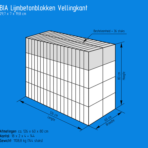 BIA Lijmbetonblokken Vellingkant 29_7x7x19_8cm (2)