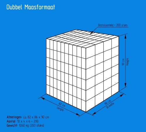 Dubbel Maasformaat (1)