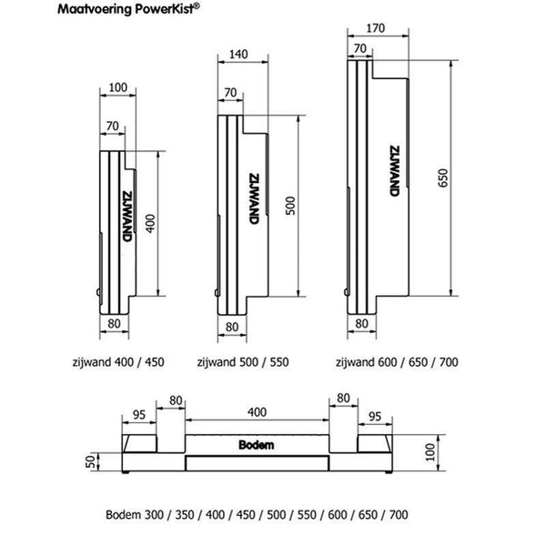 isobouw_powerkist_funderingsbekisting_1_52