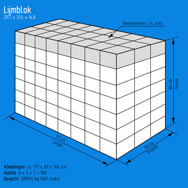 Lijmblok 29_7 x 21_4 x 14_8 cm.new