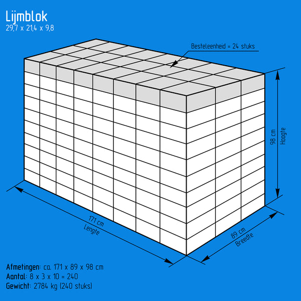 Lijmblok 29_7 x 21_4 x 9_8 cm.new (1)