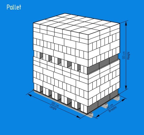 Pallet2