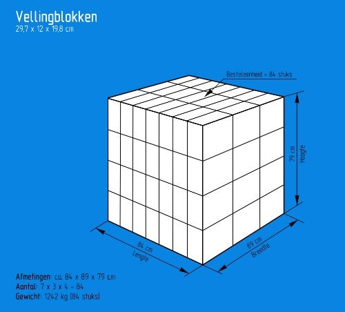 Vellingblokken 29_7 x 12 x 19_8 cm (1)