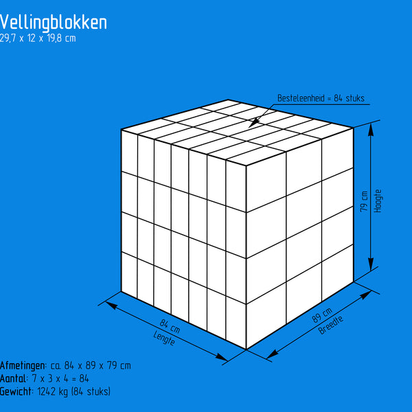 Vellingblokken 29_7 x 15 x 19_8 cm (1)