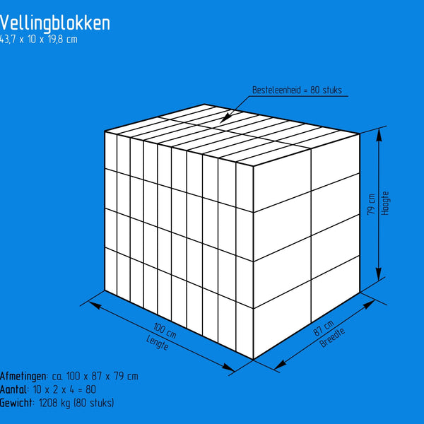 Vellingblokken 43_7 x 10 x 19_8 cm (1) (1)